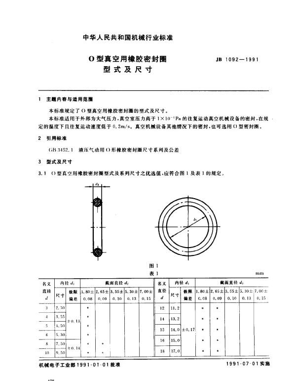 JB 1092-1991 O型真空用橡胶密封圈型式及尺寸