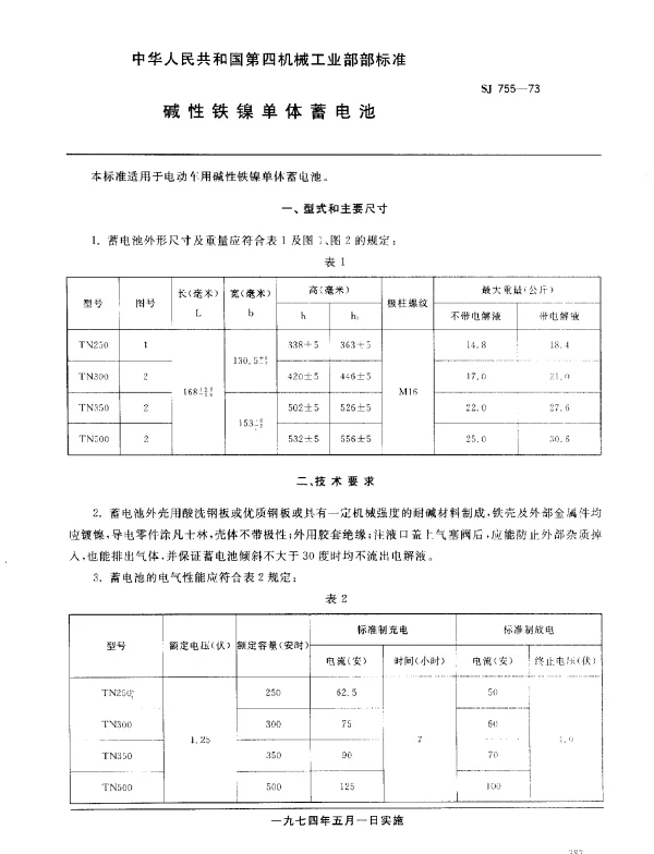 SJ 755-1973 碱性铁镍单体蓄电池