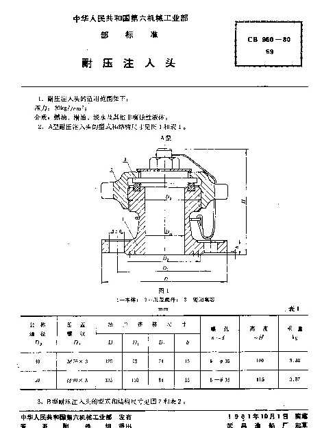 CB 960-1980 耐压注入头