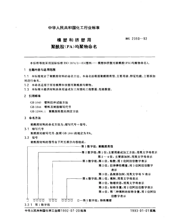 HG 2350-1992 模塑和挤塑用聚酰胺（PA）均聚物命名