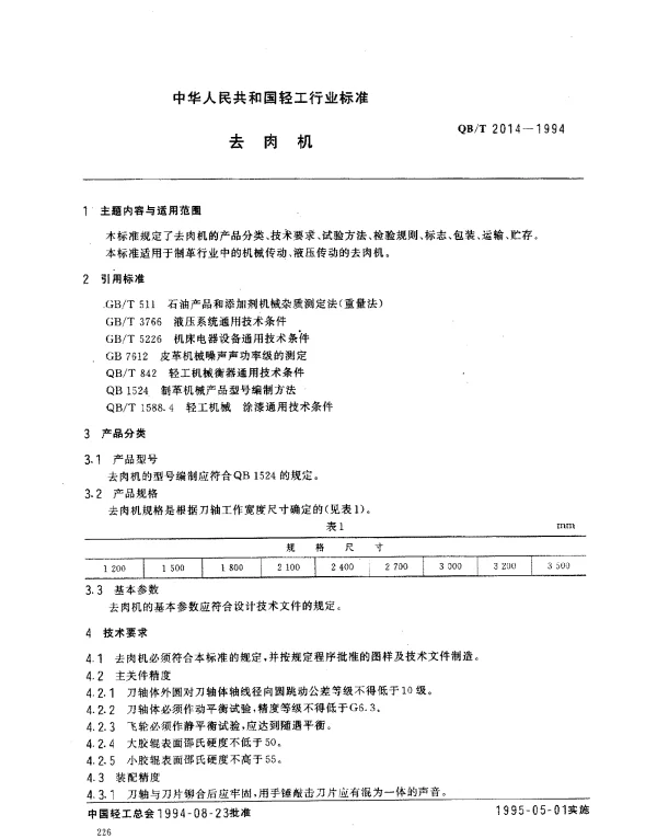 QBT 2014-1994 去肉机