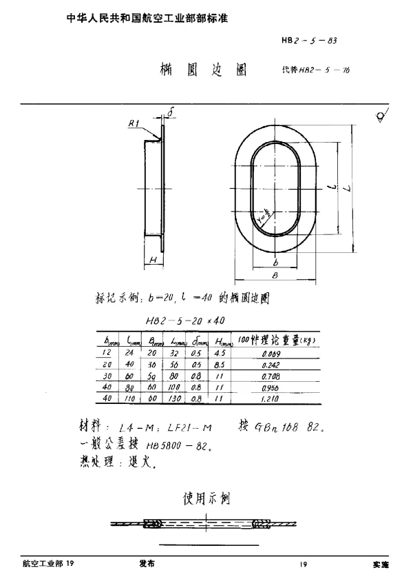 HB 2-5-1983 椭圆边圈