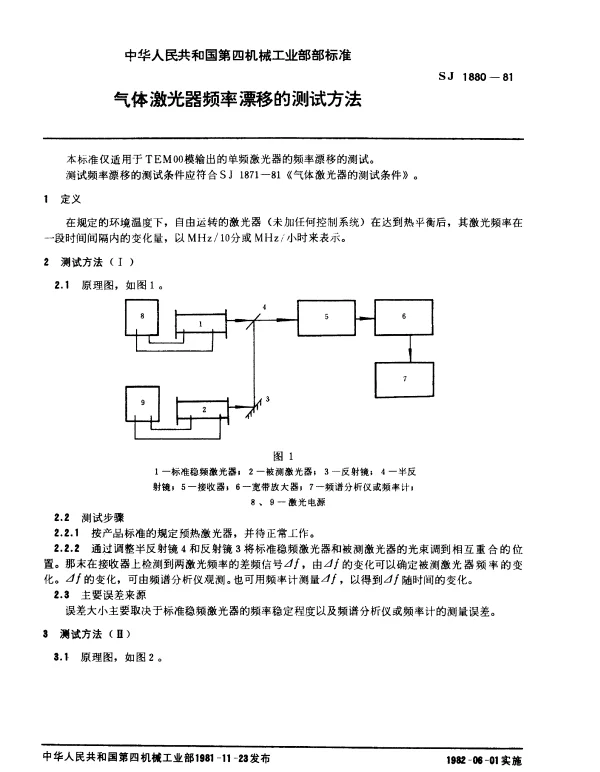 SJ 1880-1981 气体激光器频率漂移的测试方法
