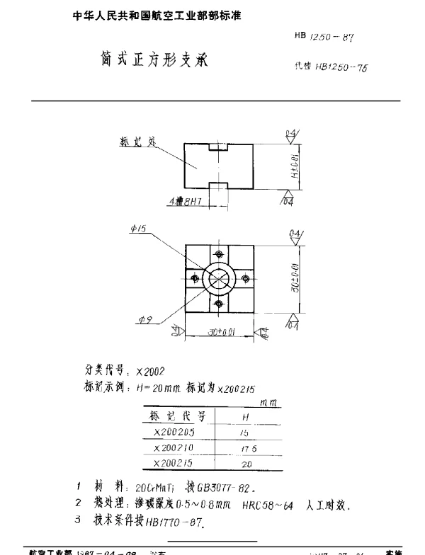HB 1250-1987 简式正方形支承