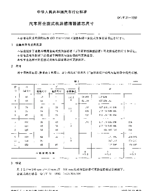 QCT 31-1992 汽车用全流式机油滤清器滤芯尺寸