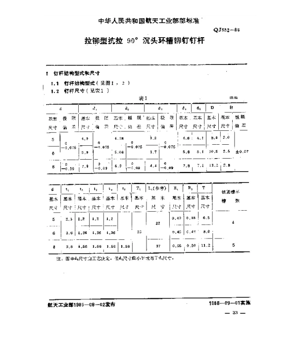 QJ 532-1985 拉铆型抗拉90°沉头环槽铆钉钉杆