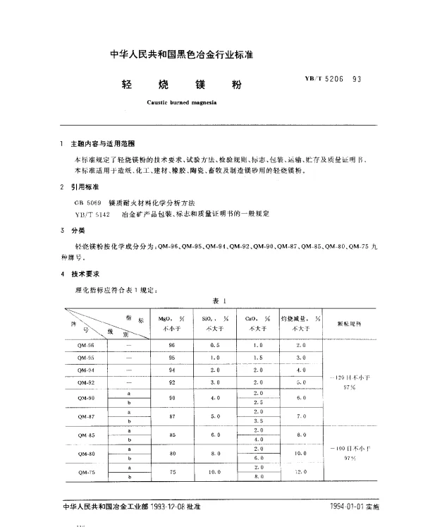 YBT 5206-1993 轻烧镁粉