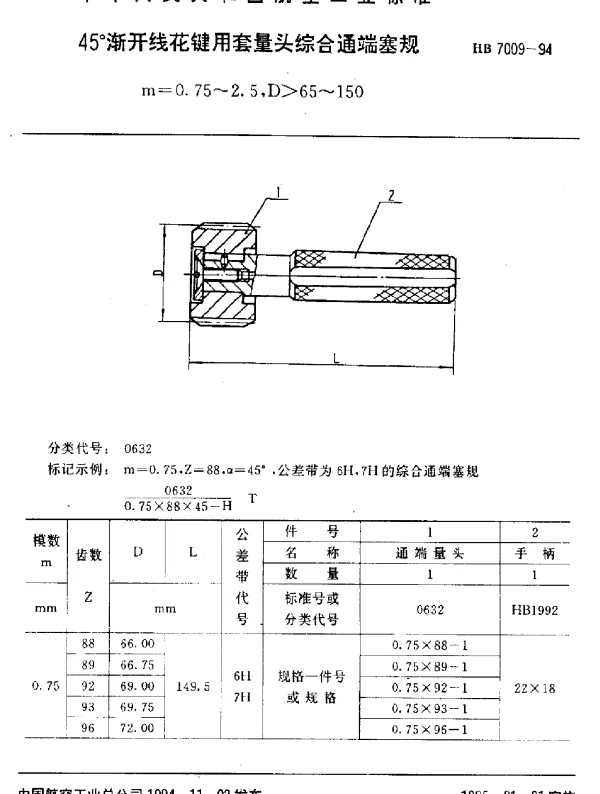 HB 7009-1994 45°渐开线花键用套量头综合通端塞规.m=0.75~2.5,D65~150