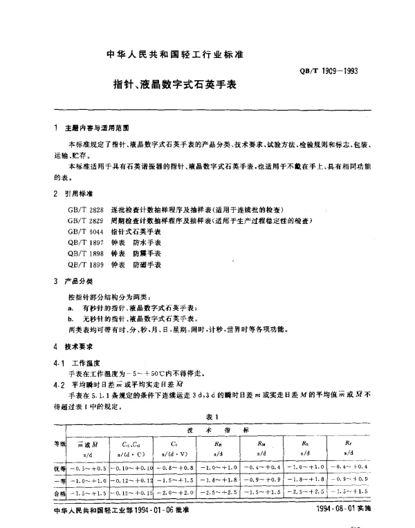 QBT 1909-1993 指针、液晶数字式石英手表