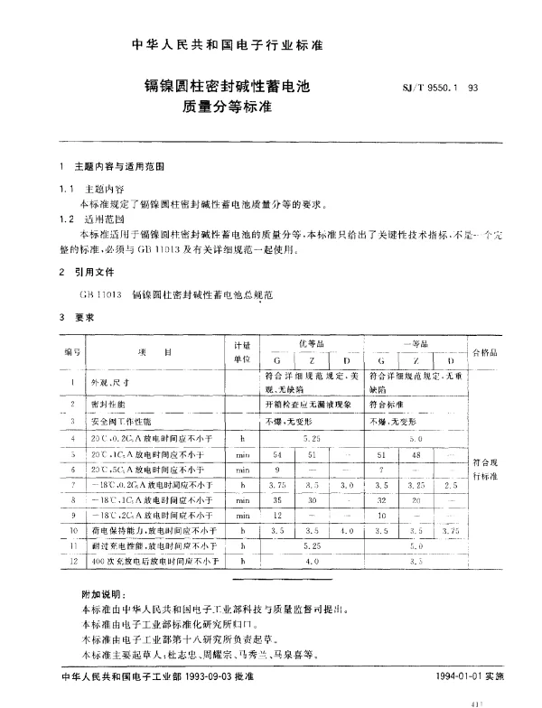 SJT 9550.1-1993 镉镍圆柱密封碱性蓄电池质量分等标准