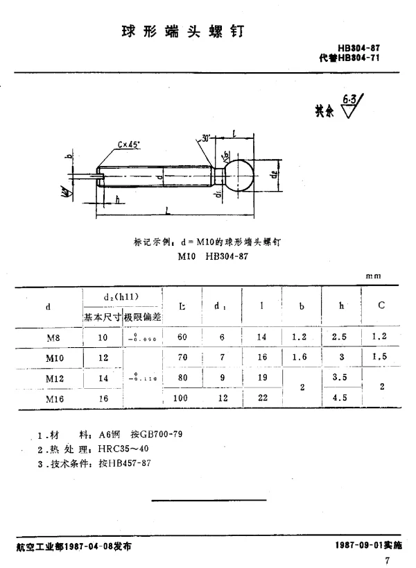 HB 304-1987 球形端头螺钉