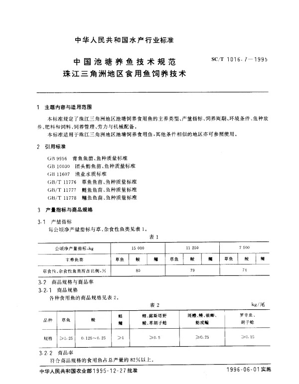 SCT 1016.7-1995 中国池塘养鱼技术规范.珠江三角洲地区食用鱼饲养技术