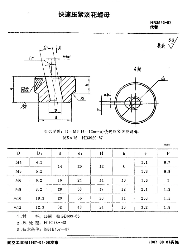 HB 3920-1987 快速压紧滚花螺母