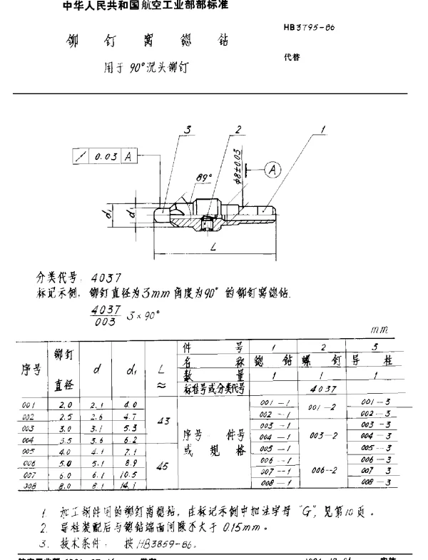 HB 3795-1986 铆钉窝锪钻 用于90°沉头铆钉