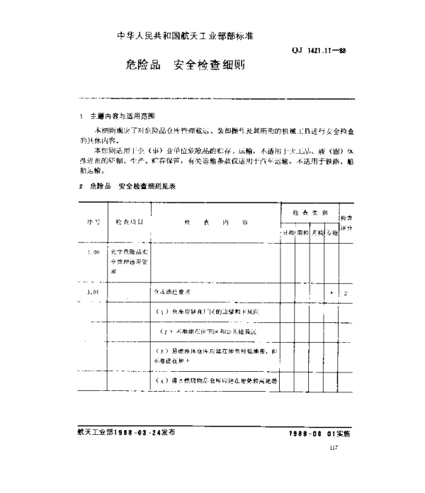 QJ 1421.11-1988 危险品 安全检查细则