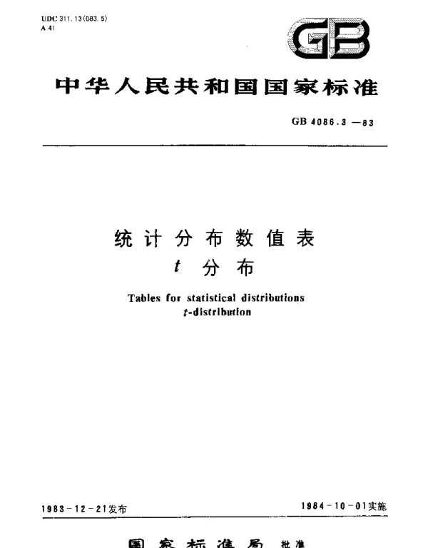GBT 4086.3-1983 统计分布数值表 t分布