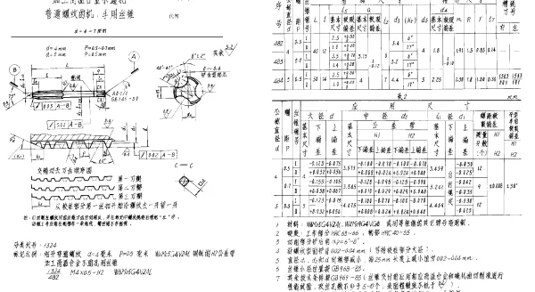 HB 3674-1986 加工高温合金不通孔普通螺纹的机、手用丝锥 d=4~7mm