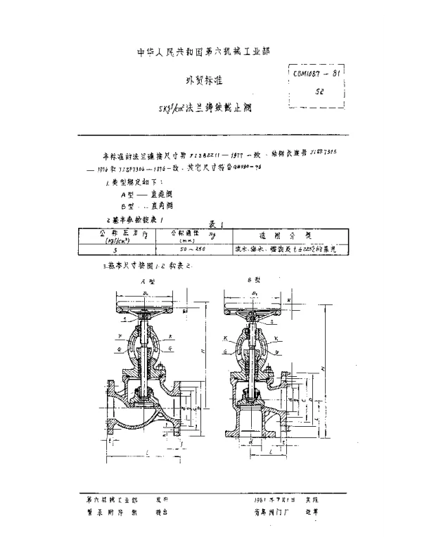 CBM 1087-1981 5kgfcm2法兰铸铁截止阀