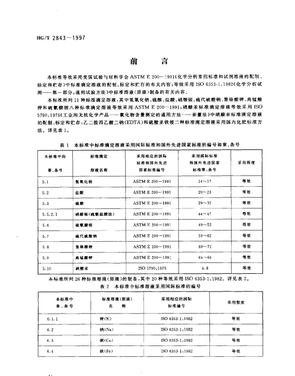 HGT 2843-1997 化肥产品 化学分析常用标准滴定溶液、标准溶液、试剂溶液和指示剂溶液