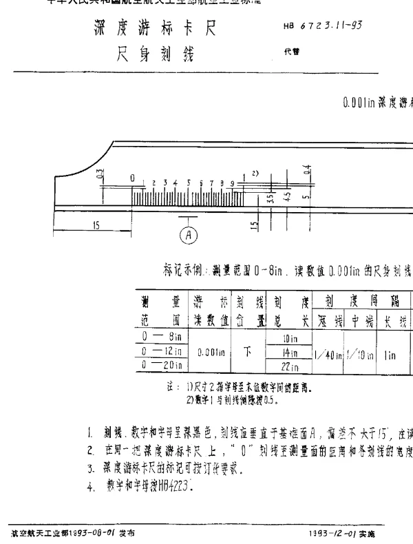 HB 6723.11-1993 深度游标卡尺 尺身刻线