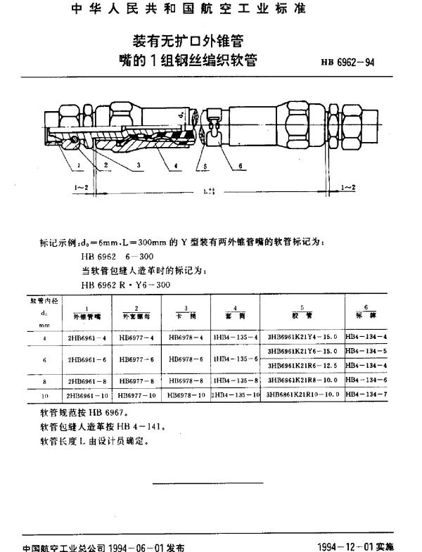 HB 6962-1994 装有无扩口外锥管.嘴的1组钢丝编织软管