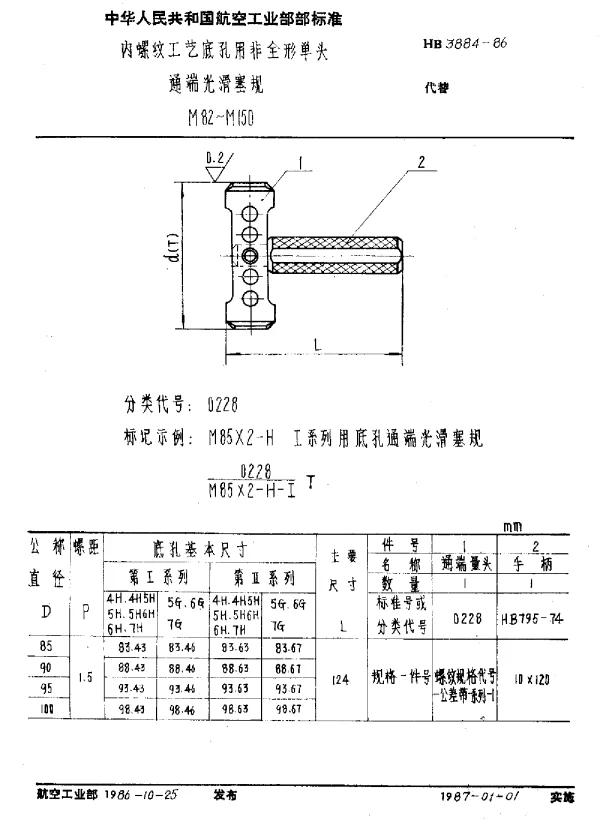 HB 3884-1986 内螺纹工艺底孔用非全形单头.通端光滑塞规.M82~M150