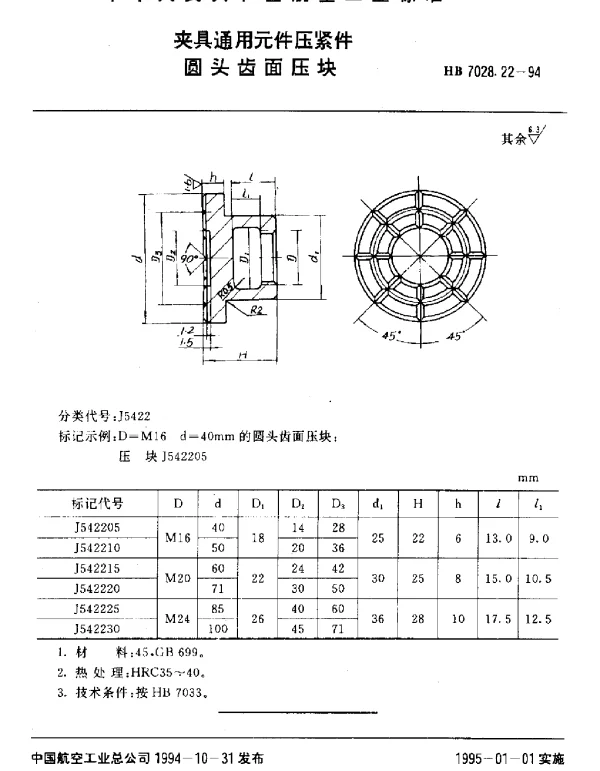 HB 7028.22-1994 夹具通用元件压紧件.圆头齿面压块