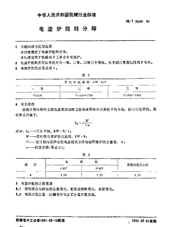 JBT 5699-1991 电渣炉 能耗分等