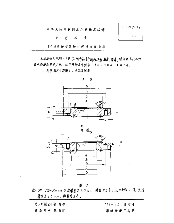 CBM 97-1981 PN6船舶管路法兰焊接双面座板
