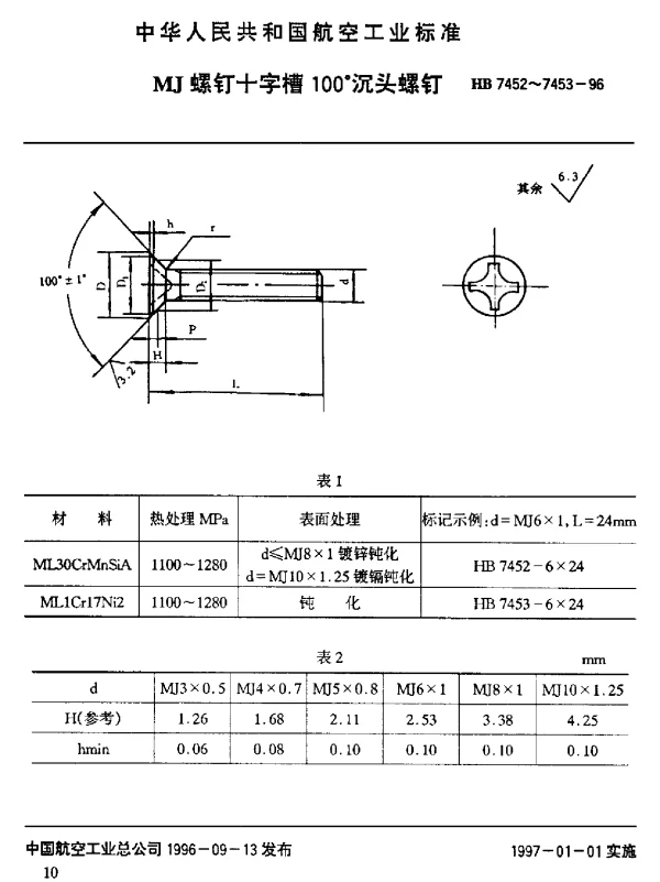 HB 7452~7453-1996 MJ螺钉十字槽100。沉头螺钉