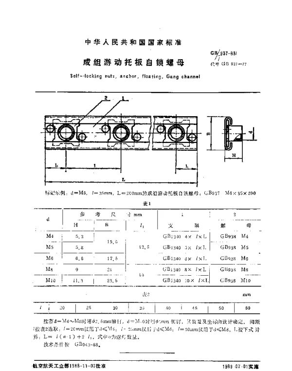 GBT 937-1988 成组游动托板自锁螺母