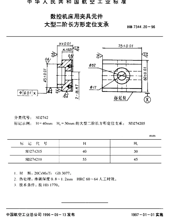 HB 7344.20-1996 数控机床用夹具元件.大型二阶长方形定位支承