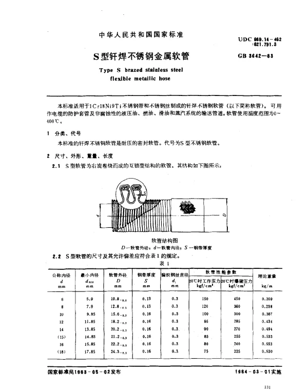 GB 3642-1983 S型钎焊不锈钢金属软管