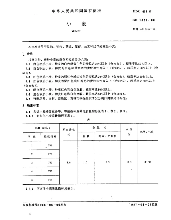 GB 1351-1986 小麦