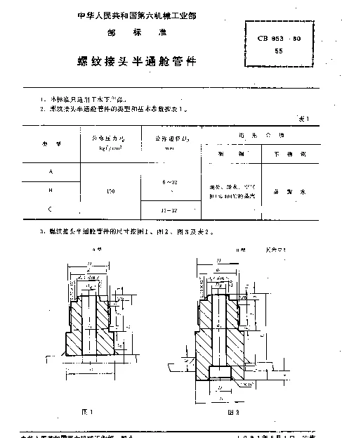 CB 953-1980 螺纹接头半通舱管件