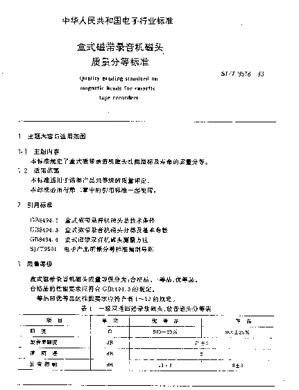 SJT 9518-1993 盒式磁带录音机磁头质量分等标准