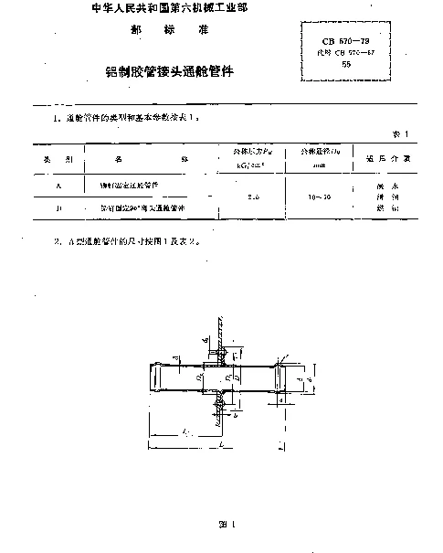 CB 570-1979 铝制胶管接头通舱管件