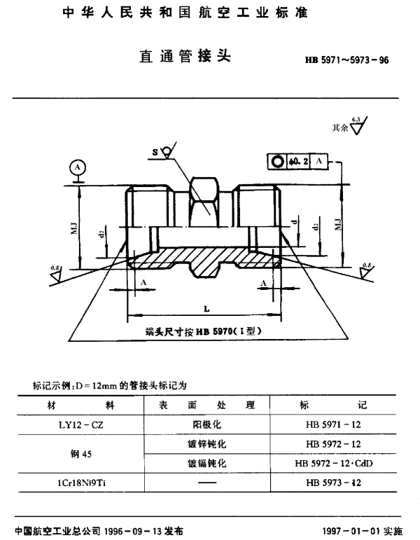 HB 5971~5973-1996 直通管接头