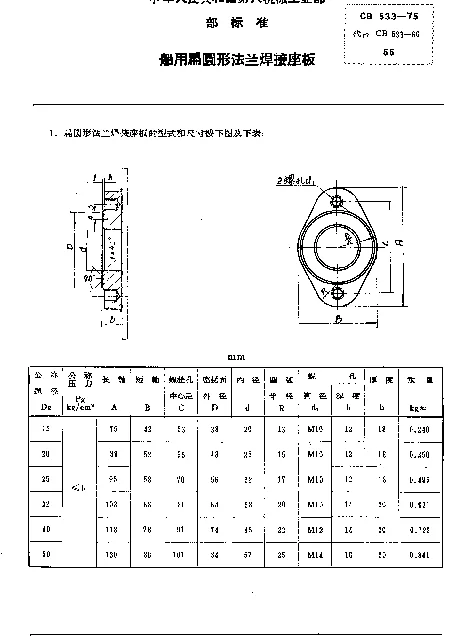 CB 533-1975 船用扁圆形法兰焊接座板