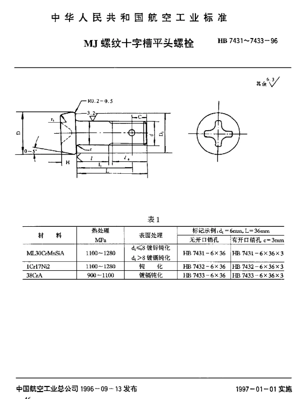 HB 7431~7433-1996 MJ螺纹十字槽平头螺栓