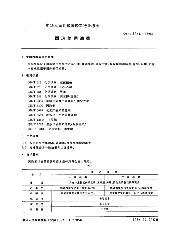 QBT 1946-1994 圆珠笔用油墨