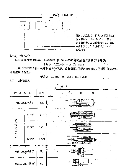 JGT 5028-1993 预应力用液压千斤顶