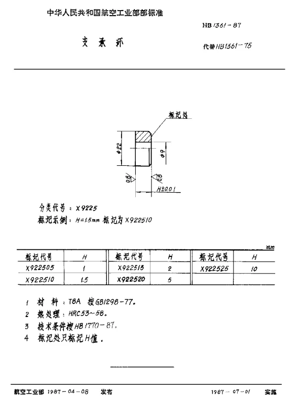 HB 1361-1987 支承环