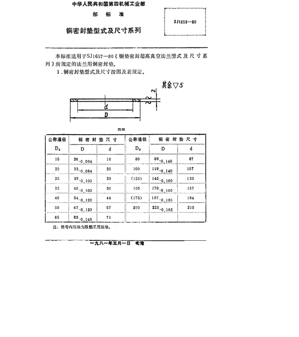 SJ 1659-1980 铜密封垫型式及尺寸系列