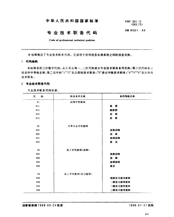 GB 8561-1988 专业技术职务代码