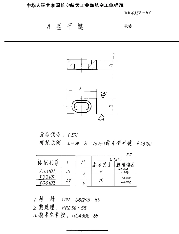 HB 4332-1989 A型平键