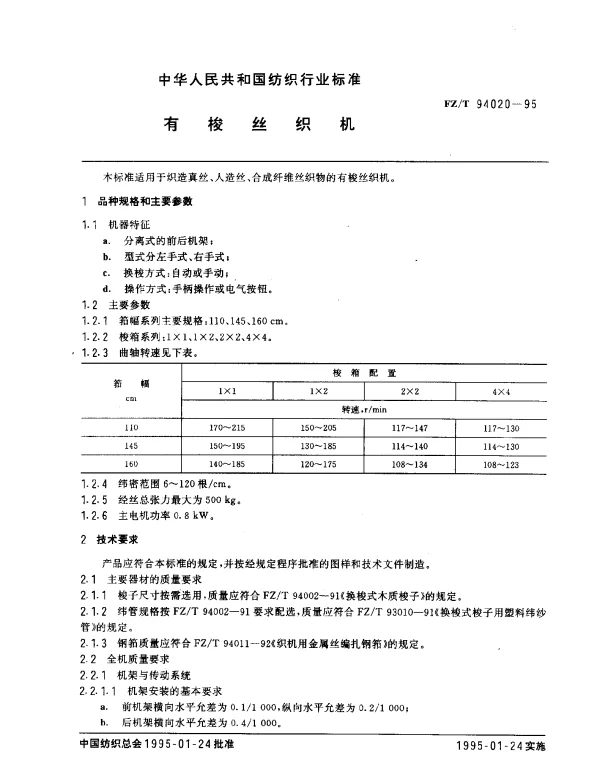 FZT 94020-1995 有梭丝织机