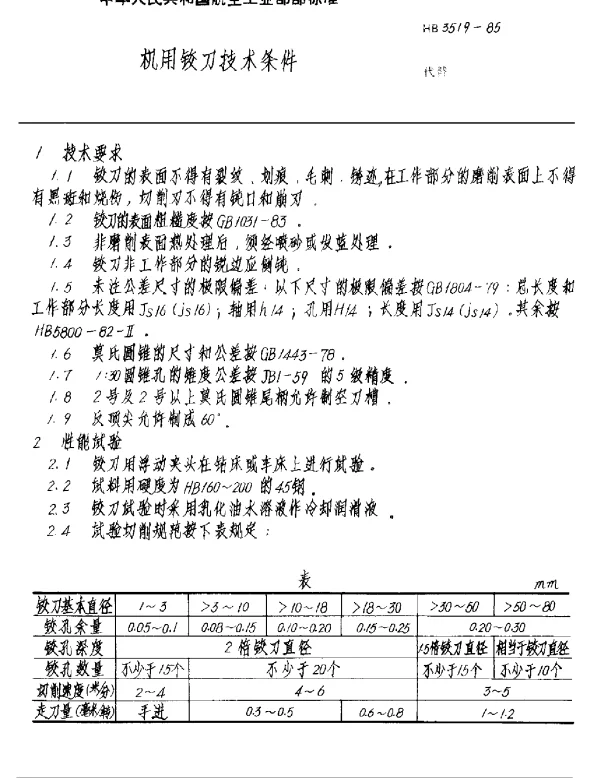HB 3519-1985 机用铰刀技术条件