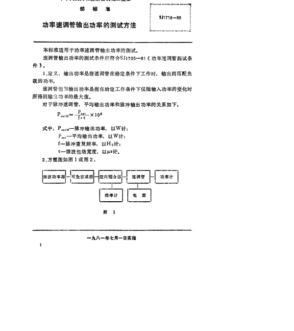 SJ 1710-1980 功率速调管输出功率的测试方法
