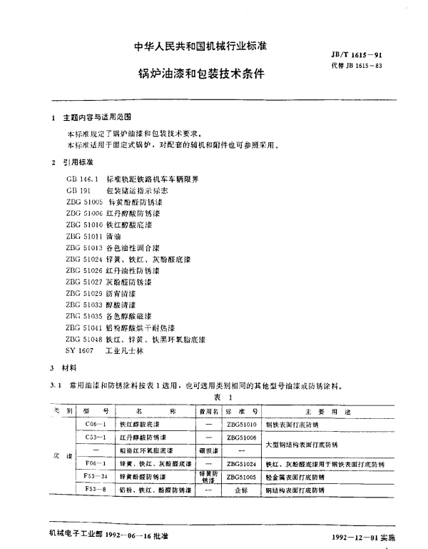 JBT 1615-1991 锅炉油漆和包装技术条件